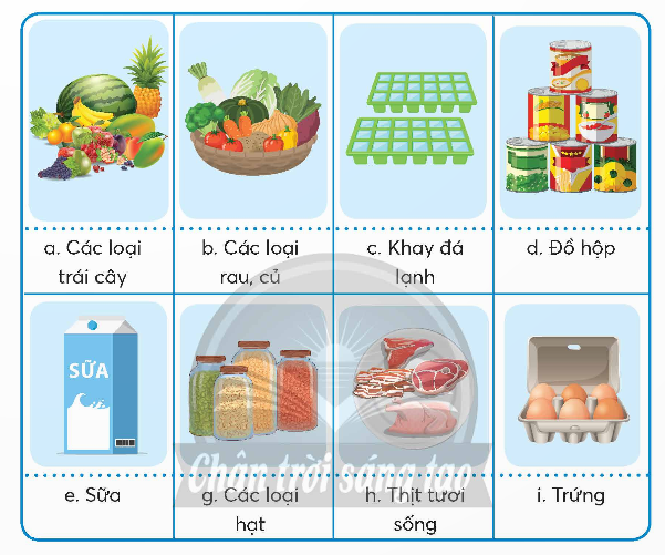 BÀI 6. SỬ DỤNG TỦ LẠNH1. TÁC DỤNG CỦA TỦ LẠNHKhám phá: Em hãy nêu tác dụng của tủ lạnh mà em biết. Đáp án chuẩn:- Bảo quản thực phẩm: Giữ mát, lạnh, ngăn vi khuẩn, giữ hương vị, chất lượng.- Làm mát đồ uống: Nước, nước ép, nước ngọt,...2. CÁC KHOANG CỦA TỦ LẠNH Khám phá: Em hãy quan sát hình ảnh dưới đây, nêu tên và vị trí các khoang của tủ lạnh Đáp án chuẩn:* 2 khoang: - Cấp đông: phía trên- Làm lạnh: chia ngăn bảo quản thực phẩmKhám phá: Em hãy đọc các thông tin trong bảng và chọn khoang của tủ lạnh phù hợp với tác dụng tương ứng TTTác dụng của các khoang tủ lạnh Các khoang của tủ lạnh1Dùng để đông lạnh thực phẩm và giữ cho thực phẩm tươi sống không bị ôi thiu?2Bảo quản lạnh các loại thực phẩm như rau, củ, quả,..?3Bảo quản đá viên, làm đá lạnh,..?4Bảo quản lạnh các thực phẩm như thức ăn đóng gói, đóng hộp, các loại gia vị,..?Đáp án chuẩn:TTTác dụng của các khoang tủ lạnh Các khoang của tủ lạnh1Dùng để đông lạnh thực phẩm và giữ cho thực phẩm tươi sống không bị ôi thiuCấp đông2Bảo quản lạnh các loại thực phẩm như rau, củ, quả,..Làm lạnh3Bảo quản đá viên, làm đá lạnh,..Cấp đông4Bảo quản lạnh các thực phẩm như thức ăn đóng gói, đóng hộp, các loại gia vị,..Làm lạnh3. SẮP XẾP, BẢO QUẢN THỰC PHẨM TRONG TỦ LẠNH Khám phá: Em hãy xếp các hình minh hoạ vào ô phù hợp với mô tả trong bảng gợi ý dưới đây. TTCác ngăn tủ lạnhHình minh hoạ1Ngăn làm đá?2Ngăn bảo quản thực phẩm tươi sống?3Ngăn bảo quản trái cây?4Ngăn bảo quản trứng, sữa, đồ hộp?5Ngăn bảo quản rau củ?Đáp án chuẩn:TTCác ngăn tủ lạnhHình minh hoạ1Ngăn làm đác2Ngăn bảo quản thực phẩm tươi sốngh3Ngăn bảo quản trái câya4Ngăn bảo quản trứng, sữa, đồ hộpd, e, i5Ngăn bảo quản rau củb4. NHỮNG BIỂU HIỆN BẤT THƯỜNG CỦA TỦ LẠNH Khám phá: Em hãy cho biết những dấu hiệu nào dưới đây thể hiện sự bất thường của tủ lạnh TTDấu hiệu 1Tủ lạnh đóng đầy tuyết2Vỏ tủ lạnh quá nóng3Tủ lạnh chảy nước4Tủ lạnh phát ra tiếng kêu to5Đèn tủ lạnh không sáng6Thực phẩm được bảo quản trong tủ lạnh tươi, không bị ôi thiu. Đáp án chuẩn:TTDấu hiệu Dấu hiệu bất thường1Tủ lạnh đóng đầy tuyếtx2Vỏ tủ lạnh quá nóngx3Tủ lạnh chảy nướcx4Tủ lạnh phát ra tiếng kêu tox5Đèn tủ lạnh không sángx6Thực phẩm được bảo quản trong tủ lạnh tươi, không bị ôi thiu.  LUYỆN TẬP