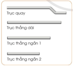 BÀI 8. GIỚI THIỆU BỘ LẮP GHÉP MÔ HÌNH KĨ THUẬT