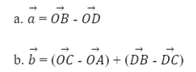 BÀI 2. TỔNG VÀ HIỆU CỦA HAI VECTOKHỞI ĐỘNGĐáp án chuẩn:1. TỔNG CỦA HAI VECTƠĐáp án chuẩn:Đáp án chuẩn:Đáp án chuẩn:Đáp án chuẩn:Bài 5: Một máy bay có vectơ vận tốc chỉ theo hương bắc, vận tốc gió là một vectơ theo hướng đông như Hình 7. Tính độ dài vectơ tổng của hai vectơ nói trên.Đáp án chuẩn:Đáp án chuẩn:2. TÍNH CHẤT CỦA PHÉP CỘNG CÁC VECTƠĐáp án chuẩn:Nhận xét: Các kết quả bằng nhauBài 2: Cho hình vuông ABCD có cạnh bằng 1. Tính độ dài của các vectơ sau:Đáp án chuẩn:3. HIỆU CỦA HAI VECTƠĐáp án chuẩn:Bài 2: Cho hình vuông ABCD có cạnh bằng 1 và một điểm O tùy ý. Tính độ dài của các vectơ sau:Đáp án chuẩn:4. TÍNH CHẤT VECTƠ CỦA TRUNG ĐIỂM ĐOẠN THẰNG VÀ TRỌNG TÂM TAM GIÁCBài 1:  Đáp án chuẩn:Đáp án chuẩn:a. M là trọng tâm của tam giác ABDb. N là trọng tâm của tam giác BCDc. P là trung điểm của MNBÀI TẬP CUỐI SGK