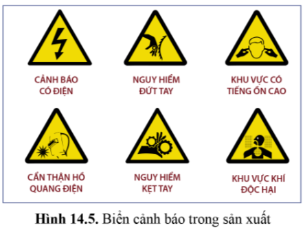 BÀI 14 - AN TOÀN LAO ĐỘNG VÀ BẢO VỆ MÔI TRƯỜNG TRONG SẢN XUẤT CƠKHÍ