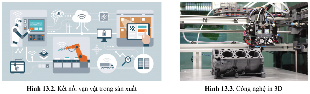 BÀI 13 - CÁCH MẠNG CÔNG NGHIỆP 4.0 VỚI TỰ ĐỘNG HÓA QUÁ TRÌNH SẢNXUẤT