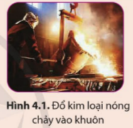 BÀI 4. NHIỆT DUNG RIÊNG, NHIỆT NÓNG CHẢY RIÊNG, NHIỆT HÓA HƠI RIÊNG