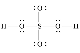 BÀI 7. SULFURIC ACID VÀ MUỐI SULFATE