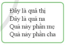 BÀI 1. LÀM QUEN VỚI PHẦN MỀM SOẠN THẢO VĂN BẢN