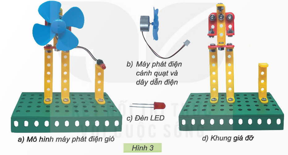 BÀI 8. MÔ HÌNH MÁY PHÁT ĐIỆN GIÓ1. ĐIỆN ĐƯỢC TẠO RA TỪ MÁY PHÁT ĐIỆN GIÓKhám phá: Quan sát Hình 1, đọc thông tin và sắp xếp các từ thích hợp dưới đây vào chỗ trống trong đoạn văn sau để mô tả cách tạo ra điện từ gióĐiệnCánh quạtChuyển độngCách tạo ra điện từ gió: Gió làm quay (1) của máy phát điện. Khi cánh quạt (2), máy phát điện gió sẽ tạo ra (3)Đáp án chuẩn:Cánh quạtChuyển độngĐiệnLuyện tập: Hãy cho biết sự khác nhau về chức năng giữa máy phát điện gió và quạt điệnĐáp án chuẩn:Máy phát điện gió và quạt điện khác nhau về chức năng như sau:a, Quạt điện:- Tạo luồng gió làm mát không gian.- Sử dụng điện từ ổ cắm, motor tạo luồng gió.b. Máy phát điện gió:- Chuyển đổi năng lượng gió thành điện năng.- Cánh quạt quay do gió, tạo điện năng.=> Kết luận:- Quạt điện: Làm mát không gian.- Máy phát điện gió: Cung cấp điện năng.2. THỰC HÀNH LẮP RÁP MÔ HÌNH MÁY PHÁT ĐIỆN GIÓ