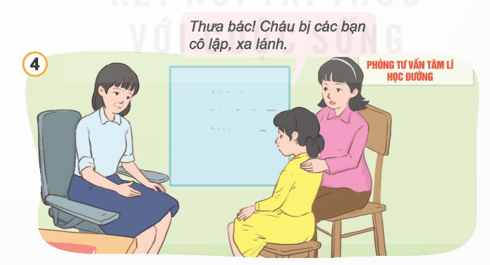 BÀI 7. PHÒNG, TRÁNH XÂM HẠIKHỞI ĐỘNGEm cùng các bạn nghe/ hát bài hát “Tự bảo vệ mình nhé” (sáng tác: Nguyễn Văn Chung) và cho biết để bảo vệ bản thân, chúng ta cần làm gìĐáp án chuẩn:- Tránh nơi vắng vẻ, không ở riêng với người lạ.- Không khoe vùng kín, chỉ cho cha mẹ xem.- Nói  không