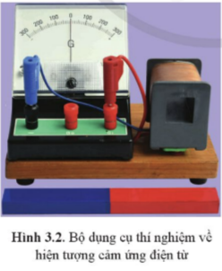 BÀI 3. CẢM ỨNG ĐIỆN TỪ