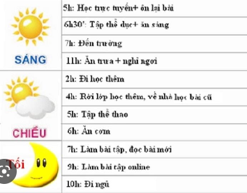 CHỦ ĐỀ 3: LÀM VIỆC KHOA HỌCTUẦN 9