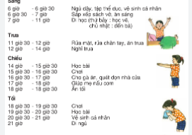 CHỦ ĐỀ 3: LÀM VIỆC KHOA HỌCTUẦN 9