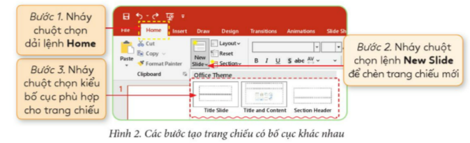 BÀI 1. BỐ CỤC CỦA TRANG CHIẾU