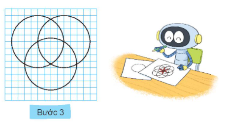 Hoạt động 1Bài 1:a) Vẽ góc vuông đỉnh A; cạnh AB, AC.b) Vẽ đường tròn tâm IĐáp án chuẩn:Bài 2: Tự làm ê ke giấy: Gấp tờ giấy làm đôi, rồi lại gấp làm đôi tiếp (như hình vẽ)a) Dùng ê ke trong bộ đồ dùng học tập của em, hãy kiểm tra lại góc vuông ở ê ke giấy vừa làmb) Dùng ê ke giấy vừa làm, em hãy tìm xem trong hình bên có mấy góc vuôngĐáp án chuẩn:Học sinh tự làm theo hướng dẫnBài 3: Vẽ hình chữ nhật và hình vuông (theo mẫu)Đáp án chuẩn:Học sinh tự vẽ theo mẫuHoạt động 2