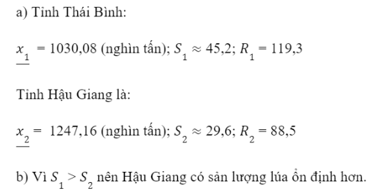 BÀI 4. CÁC SỐ ĐẶC TRƯNG ĐO MỨC ĐỘ PHÂN TÁN CỦA MẪU SỐ LIỆUKHỞI ĐỘNGTheo bạn, địa phương nào có khí hậu ôn hòa hơn?Đáp án chuẩn:Lâm Đồng 1. KHOẢNG BIẾN THIÊN VÀ KHOẢNG TỨ PHÂN VỊBài 1: Thời gian hoàn thành bài chạy 5 km (tính theo phủ) của hai nhóm thanh niên được cho ở bảng sau:a. Hãy tính độ chênh lệch giữa thời gian chạy của người nhanh nhất và người chậm nhất trong từng nhóm.b. Nhóm nào có thành tích chạy đồng đều hơn?Đáp án chuẩn:a. Nhóm 1 là: 30 (s); Nhóm 2 là: 3 (s)b. Nhóm 2 Bài 2: Hãy tìm khoảng biến thiên và khoảng tứ phân vị của các mẫu số liệu sau:a. 10; 13; 15; 2; 10; 19; 2; 5; 7                            b. 15; 19; 10; 5; 9; 10; 1; 2; 5; 15Đáp án chuẩn:a. R = 17; Q2 = 10; Q1 = 3,5; Q3  = 14; ΔQ  = 10,5b. R = 18; Q2 = 9,5; Q1 = 5; Q3 = 15; ΔQ = 10Bài 3: Dưới đây là bảng số liệu thống kê của Biểu đồ nhiệt độ trung bình các tháng trong năm 2019 của hai tỉnh Lai Châu và Lâm Đồng (được đề cập đến ở hoạt động khởi động của bài học).a. Hãy tìm khoảng biến thiên và khoảng tứ phân vị của nhiệt độ trung bình mỗi tháng của tỉnh Lai Châu và Lâm Đồng.b. Hãy cho biết trong một năm, nhiệt độ ở địa phương nào ít thay đổi hơn.Đáp án chuẩn:a. Lai châu:Khoảng biến thiên: 10,5; Q2 = 21,85; Q1 = 18,7; Q3 = 23,9; ΔQ = 5,2.Lâm Đồng:R = 4,3; Q2  = 18,65; Q1 = 17,45.; Q3 = 19,65; ΔQ = 2,2.b. Nhiệt độ ở Lâm Đồng ít thay đổi trong một năm hơnBài 4: Hãy tìm giá trị ngoại lệ của mẫu số liệu: 37; 12; 3; 9; 10; 9; 12; 3; 10.Đáp án chuẩn:372. PHƯƠNG SAI VÀ ĐỘ LỆCH CHUẨNBài 1: Hai cung thủ A và B đã ghi lại kết quả của từng lần bắn của mình ở bảng sau:a. Tính kết quả trung bình của mỗi cung thủ trên.b. Cung thủ nào có kết quả các lần bắn ổn định hơn?Đáp án chuẩn:a. Kết quả trung bình của cung thủ A là: 8; Kết quả trung bình của cung thủ B là  8b. Cung thủ B có các kết quả các lần bắn ổn định hơn.Bài 2: Bảng dưới đây thống kê tổng số giờ nắng trong năm 2019 theo từng tháng được đo bởi hai trạm quan sát khí tượng đặt ở Tuyên Quang và Cà Mau.a. Hãy tính phương sai và độ lệch chuẩn của dữ liệu từng tỉnhb. Nhận xét về sự thay đổi tổng số giờ nắng theo từng tháng ở mỗi tỉnh.Đáp án chuẩn:b) Ở Tuyên Quang, tổng số giờ nắng có xu hướng tăng dần từ đầu năm đến giữa năm và giảm dần về cuối năm.Ở Cà Mau, tổng số giờ nắng giảm dần từ đầu năm đến giữa năm và tăng dần về cuối năm.BÀI TẬP CUỐI SGK