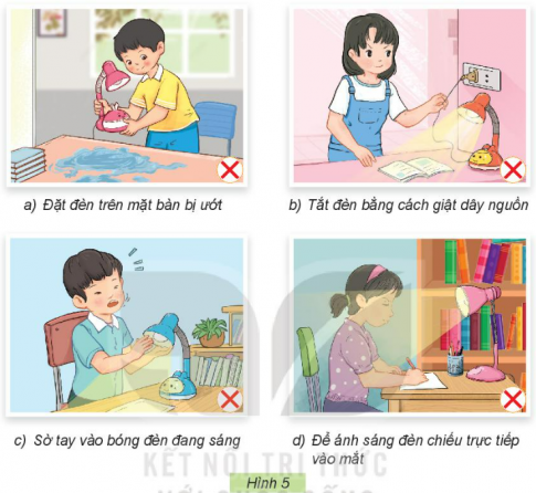 BÀI 2: SỬ DỤNG ĐÈN HỌC