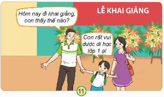 BÀI 1. HỌ HÀNG VÀ NHỮNG NGÀY KỈ NIỆM CỦA GIA ĐÌNH