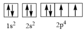 BÀI 3. CẤU TRÚC LỚP VỎ ELECTRON NGUYÊN TỬ