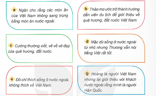 BÀI 2. TỰ HÀO TỔ QUỐC VIỆT NAM