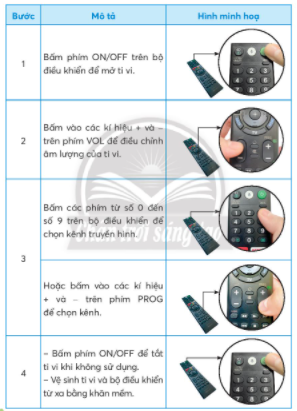 BÀI 5. SỬ DỤNG MÁY THU HÌNH