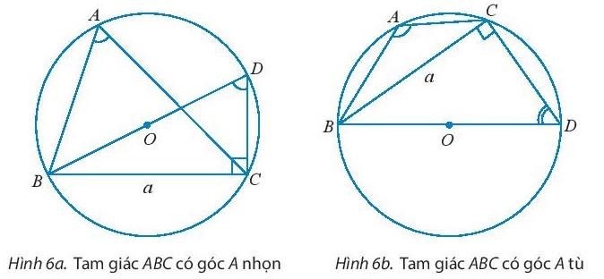 BÀI 2. ĐỊNH LÝ COSIN VÀ ĐỊNH LÝ SIN