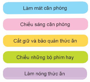 BÀI 1. TỰ NHIÊN VÀ CÔNG NGHỆ