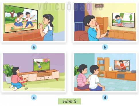 BÀI 5. SỬ DỤNG MÁY THU HÌNH