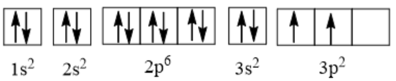 BÀI 3. CẤU TRÚC LỚP VỎ ELECTRON NGUYÊN TỬ