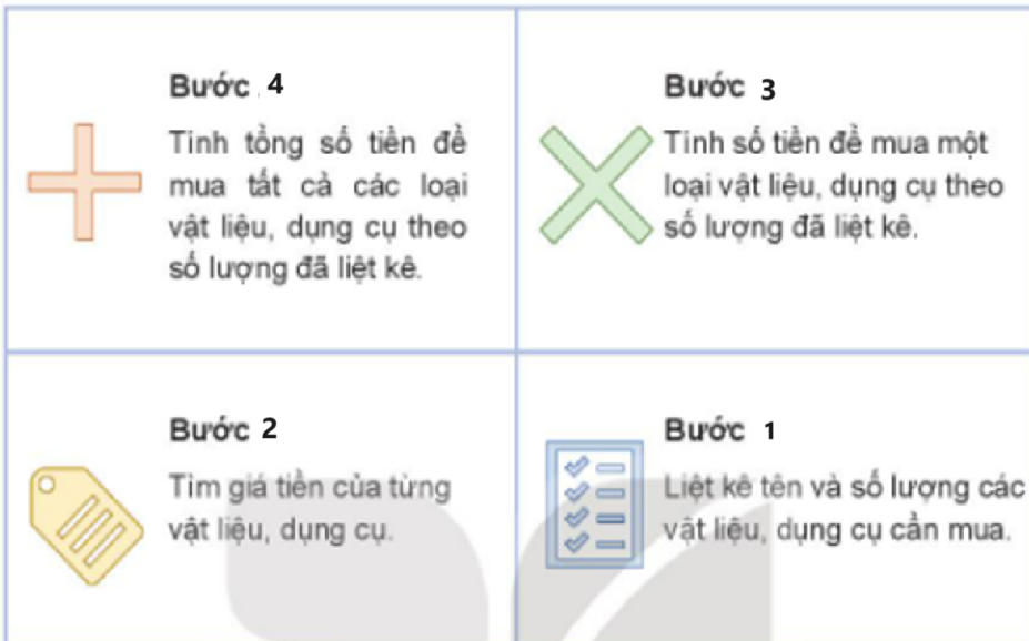 BÀI 10. LÀM ĐỒ CHƠI