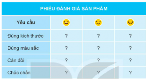 BÀI 9. LÀM BIỂN BÁO GIAO THÔNG