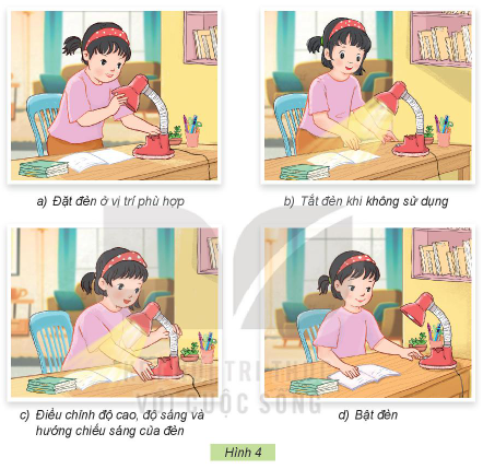 BÀI 2: SỬ DỤNG ĐÈN HỌC