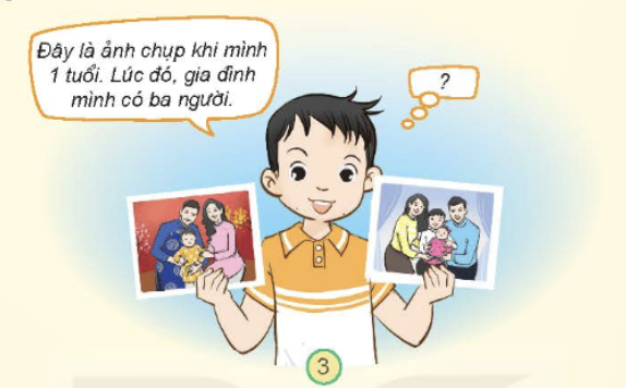 BÀI 4. ÔN TẬP CHỦ ĐỀ GIA ĐÌNH