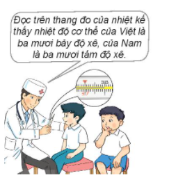 Hoạt độngBài 1: Sử dụng nhiệt đo nhiệt độ không khía) Ví dụ: Đọc trên thang đo của nhiệt kế, mức thủy ngân ở vạch 30 chỉ nhiệt độ không khí ở Hà Nội là 30oC.b) Ví dụ: Bảng sau đây cho biết nhiệt độ không khí vào buổi sáng trong một ngày ở ba địa phương:Nhìn vào bảng, em cho biết:Nhiệt độ không khí ở Hà Nội và ở Lào Cai, nơi nào cao hơn?Nhiệt độ không khí ở Sa Pa và ở Lào Cai, nơi nào thấp hơn?Đáp án chuẩn:Nhiệt độ không khí ở Hà Nội cao hơn ở Lào CaiNhiệt độ không khí ở Sa Pa thấp hơn ở Lào CaiBài 2: Sử dụng nhiệt kế để đo nhiệt độ cơ thểa) Ví dụ:Đọc trên thang đo của nhiệt kế, mức thủy ngân ở vạch 37 chỉ nhiệt độ cơ thể là 37oCb) Số?Dựa vào kết quả đo nhiệt độ của các bạn mà bác sĩ đã nêu (như hình vẽ):Nhiệt độ cơ thể của Việt là ? oCNhiệt độ cơ thể của Nam là ? oCĐáp án chuẩn:Nhiệt độ cơ thể của Việt là 37 oCNhiệt độ cơ thể của Nam là 38 oCLuyện tập