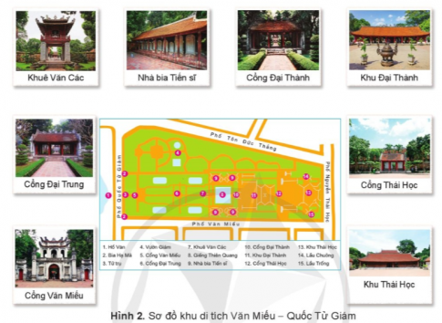 BÀI 10: VĂN MIẾU – QUỐC TỬ GIÁM