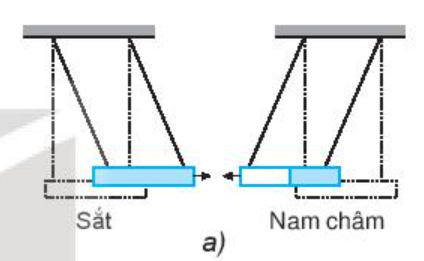 BÀI 16 ĐỊNH LUẬT 3 NEWTON