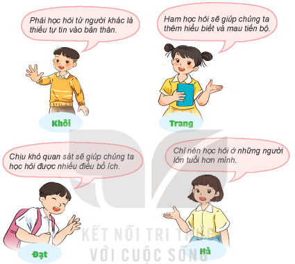 BÀI 4. HAM HỌC HỎI