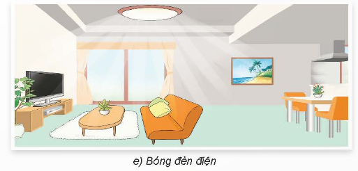 BÀI 1. TỰ NHIÊN VÀ CÔNG NGHỆ