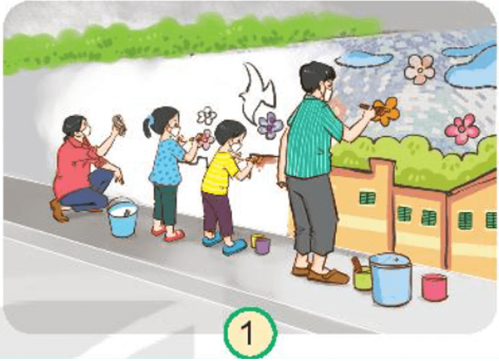 BÀI 5. HOẠT ĐỘNG KẾT NỐI VỚI CỘNG ĐỒNG