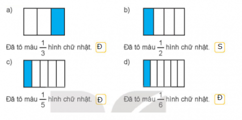 Hoạt độngBài 1: Đ, S ?Đáp án chuẩn:Bài 2: Chọn cách đọc phù hợp với cách viết một phần mấy ở mỗi hìnhĐáp án chuẩn:A: Một phần nămB: Một phần baC: Một phần haiD: Một phần tưBài 3: Đã khoanh vào  số hạt dẻ của hình nào?Đáp án chuẩn:Chọn BLuyện tập