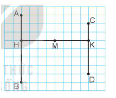 Hoạt độngBài 1: Đ, S ?a) M là trung điểm của đoạn thẳng ABb) N là điểm ở giữa hai điểm B và Cc) N là trung điểm của đoạn thẳng BCd) B là điểm ở giữa hai điểm M và NĐáp án chuẩn:a) Đ     b) Đc) S       d) SBài 2: Trong hình bên:a) Tìm ba điểm thẳng hàngb) Điểm H ở giữa hai điểm nào?c) Điểm M là trung điểm của đoạn thẳng nào?Đáp án chuẩn:a) Ba điểm thẳng hàng là: (A, H, B); (C, K, D); (H, M, K)b) Điểm H ở giữa hai điểm A và Bc) Điểm M là trung điểm của đoạn thẳng HKBài 3: Nêu tên trung điểm của các đoạn thẳng AC, BD trong hình vẽĐáp án chuẩn:Trung điểm của đoạn thẳng AC là điểm HTrung điểm của đoạn thẳng BD là điểm GLuyện tập