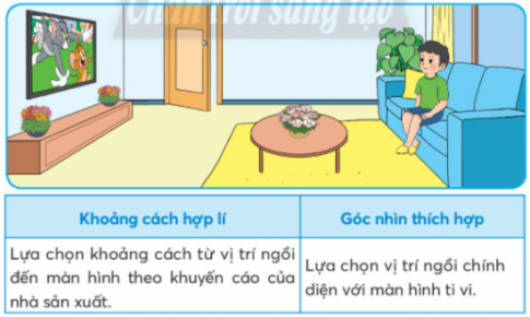 BÀI 5. SỬ DỤNG MÁY THU HÌNH