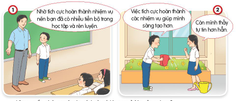 BÀI 5. TÍCH CỰC HOÀN THÀNH NHIỆM VỤ Ở LỚP, Ở TRƯỜNG