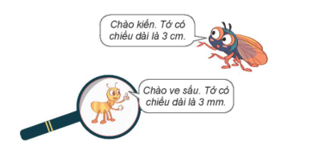 Hoạt độngBài 1: Số?Đáp án chuẩn:Bài 2: Số?a) 1 cm = ? mm               b) 10 mm = ? cm               c) 6 cm = ? mm    1 m = ? mm                     1000 mm = ? m                2 cm = ? mmĐáp án chuẩn:a) 10 mm               b) 1 cm               c) 60 mm   1 000 mm                1m                     20 mmBài 3: Bạn nào dài hơn?Đáp án chuẩn:Ve sầu dài hơn.Luyện tập 