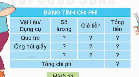 BÀI 10. LÀM ĐỒ CHƠI