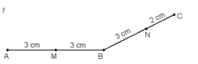 Hoạt độngBài 1: Đ, S ?a) M là trung điểm của đoạn thẳng ABb) N là điểm ở giữa hai điểm B và Cc) N là trung điểm của đoạn thẳng BCd) B là điểm ở giữa hai điểm M và NĐáp án chuẩn:a) Đ     b) Đc) S       d) SBài 2: Trong hình bên:a) Tìm ba điểm thẳng hàngb) Điểm H ở giữa hai điểm nào?c) Điểm M là trung điểm của đoạn thẳng nào?Đáp án chuẩn:a) Ba điểm thẳng hàng là: (A, H, B); (C, K, D); (H, M, K)b) Điểm H ở giữa hai điểm A và Bc) Điểm M là trung điểm của đoạn thẳng HKBài 3: Nêu tên trung điểm của các đoạn thẳng AC, BD trong hình vẽĐáp án chuẩn:Trung điểm của đoạn thẳng AC là điểm HTrung điểm của đoạn thẳng BD là điểm GLuyện tập