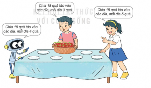 Hoạt độngBài 1: Tính.Đáp án chuẩn:Bài 2: Cách chia táo của bạn nào cho ta phép chia hết? Cách chia táo của bạn nào cho ta phép chia có dư?Phép chia của bạn nam cho ta phép chia hết, phép chia của rô-bốt và bạn nữ cho ta phép chia có dư.Luyện tập