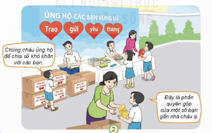 BÀI 5. HOẠT ĐỘNG KẾT NỐI VỚI CỘNG ĐỒNG