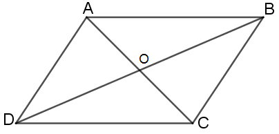 BÀI 3. TÍCH CỦA MỘT SỐ VỚI MỘT VECTO