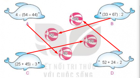 Luyện tập 1Bài 1: Tính giá trị của biểu thứca. 731 - 680 + 19b. 63 x 2 : 7c. 14 x 6 - 29d. 348 + 84 : 6 Đáp án chuẩn:a. 70b. 18c. 55d. 362Bài 2: Mỗi bao gạo cân nặng 30 kg, mỗi bao ngô cân nặng 45 kg. Hỏi 3 bao gạo và 1 bao ngô cân nặng bao nhiêu ki-lo-gam?Đáp án chuẩn:3 bao gạo và 1 bao ngô cân nặng 135 kg.Bài 3: Những biểu thức nào dưới đây có giá trị lớn hơn 80?Đáp án chuẩn:Bài 4: Đố em!Chọn dấu phép tính   +