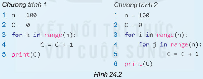 BÀI 24. ĐÁNH GIÁ ĐỘ PHỨC TẠP THỜI GIAN THUẬT TOÁN