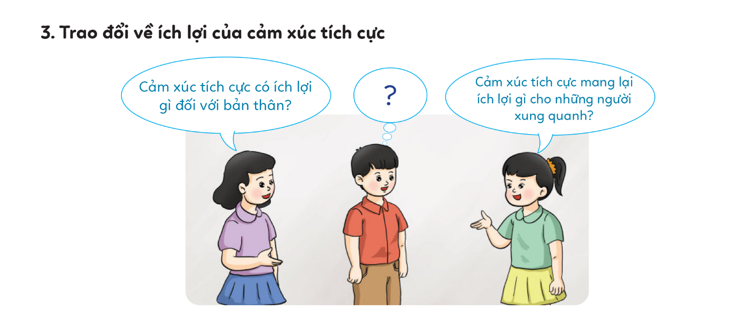 2. Phân biệt cảm xúc tích cực và tiêu cựcCâu hỏi: Đáp án chuẩn:Cảm xúc tích cực: vui, hạnh phúc, phấn khởi, cảm động, yêu thương, hào hứng,Cảm xúc tiêu cực: tức giận, buồn chán, ghen ghét, đố kị, buồn bã, lo lắng, khó chịu,..3. Trao đổi về cảm xúc của tích cực