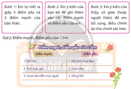 BÀI 8. KHÁM PHÁ ĐIỂM MẠNH, ĐIỂM YẾU CỦA BẢN THÂN