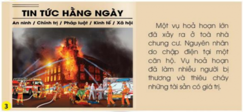 BÀI 3. PHÒNG TRÁNH HỎA HOẠN KHI Ở NHÀ